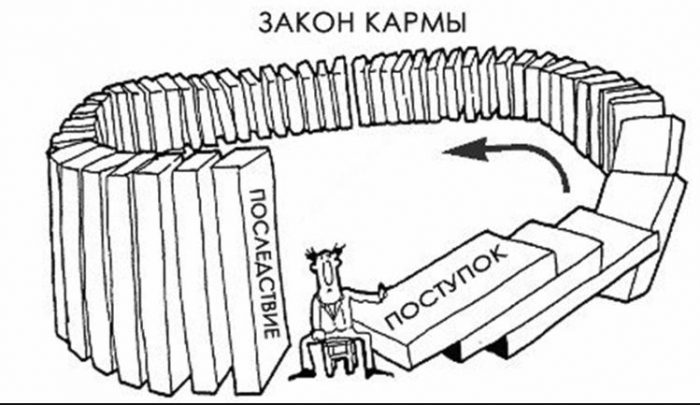 КАРМА